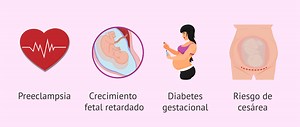 ¿Influye la vitamina D en el embarazo y la fertilidad?