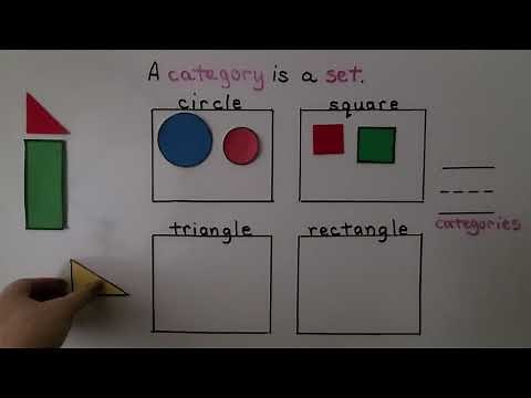 Kindergarten Math 12.2, Classify and Count by Shape