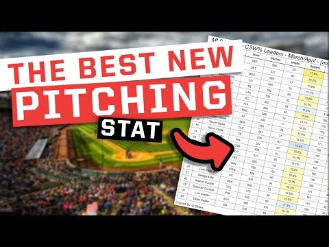 The Ultimate Guide to CSW% (And Why It’s Better Than K/BB)