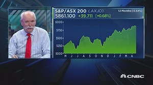 Will the ASX 200 break 6,000?