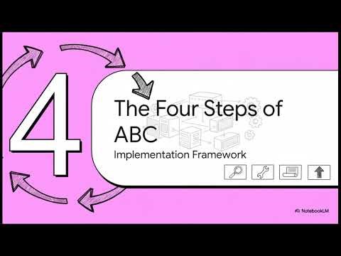 Activity Based Costing (5)