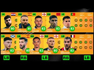 DLS 25 | BEST RB/LB RATINGS IN DLS 2025