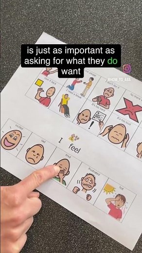 Teaching Functional Communication