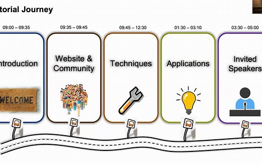 CVPR 2022 Tutorial on Neural Fields in Computer Vision