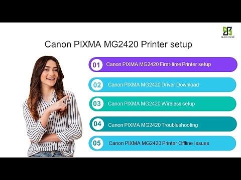 Canon PIXMA MG2420 printer setup | Unbox canon pixma mg2420 printer | Wi-Fi setup