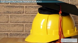 Top Schools for Construction Trades Programs