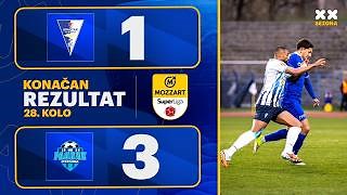 Video Spartak Subotica – Radnik. Highlights (Football. Serbia. Superliga) / 20 March