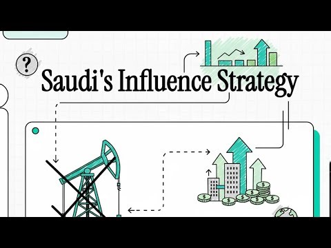 How Saudi Arabia Is Buying Global Influence | Vision 2030 Explained
