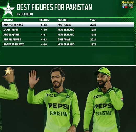 ‏Arafat Minhas Created History 🤯 #PakvsAus #cricket #shadabkhan | arafat minhas bowling today