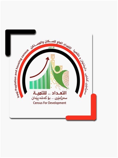 #شعب_الصيني_ماله_حل😂😂 #كوردستان #العراق #عرض #powerpoint #slideshow #microsoftexcel #iraq #oxford