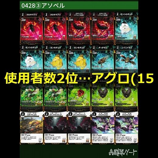 [Insect Divine Artifacts] Metagame Breakdown (2026.4.24-30) #InsectDivineArtifacts #Daiso #Wakamu...