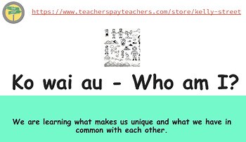 Getting to know your Learners NZ: Ko wai au - Who am I?