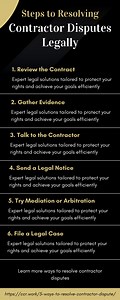 6 Legal Steps to Resolve Contractor Disputes - SlideServe