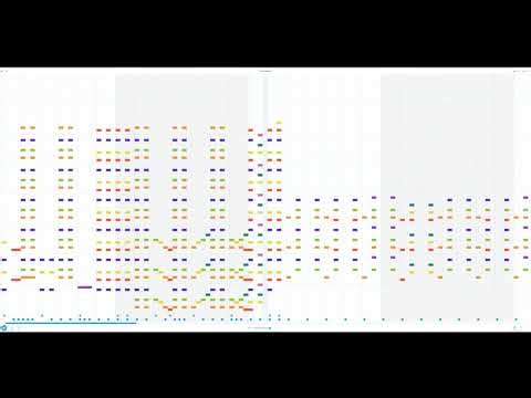 Inexplicable Infinity