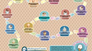 What's summer without ice cream? Here's where to get the best local scoop