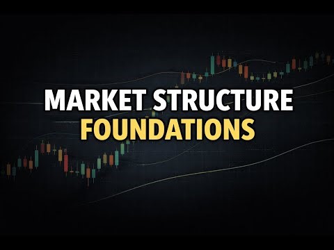 01 How Markets Actually Move Market Structure Foundations