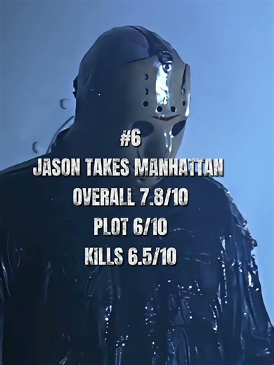 Ranking all Friday the 13th movies(Updated)