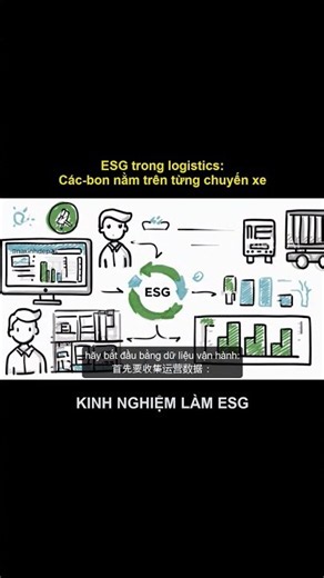 ESG trong logistics: các-bon nằm trên từng chuyến xe #esg #baocaoesg #khinhakinh #isocert