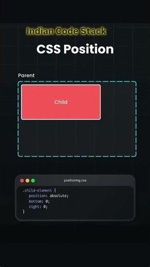👉 How to Set Element Position Using CSS |CSS Position Tutorial#indiancodestack#viral #viralvideo