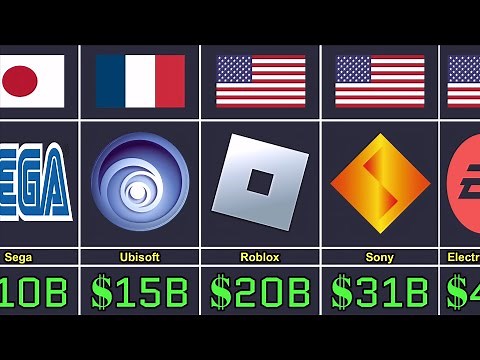 Richest Video Game Companies 2025