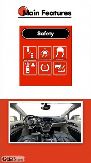 Chrysler Pacifica 2021 car review