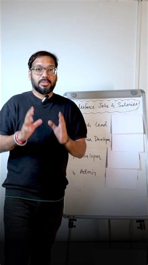 Salesforce Career Roadmap: From Admin to Technical Lead | Sanjay Gupta | Skill Horizon