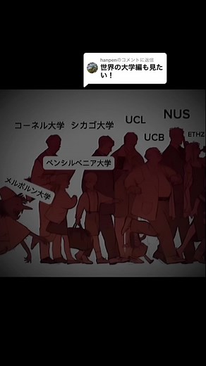 世界の大学ランキング2023 - 東京大学28位！