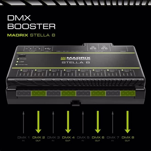 94 reactions · 11 shares | MADRIX STELLA 8 – Feature Highlight...