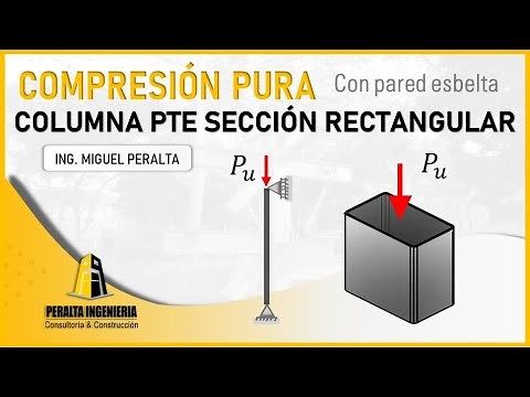 EJEMPLO DE DISEÑO POR COMPRESION PURA DE UN PERFIL TUBULAR ESTRUCTURAL (PTE) CON PARED ESBELTA