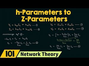 h−Parameters to Z−Parameters Conversion (and vice versa)