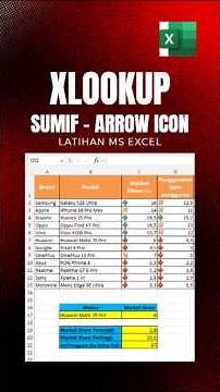 Excel Exercise: XLOOKUP DATA VALIDATION SUMIF ICON SETS List of Flagship Smartphone Market Share