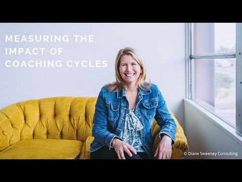 Measuring the Impact of Student-Centered Coaching