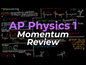 AP Physics 1 Exam Review: Momentum