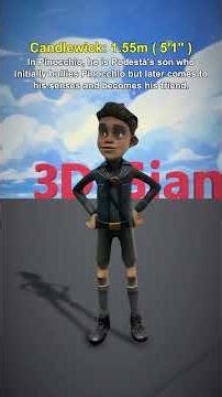 Netflix Cartoon Characters Size Comparison #Netflix #SizeComparison #CartoonComparison