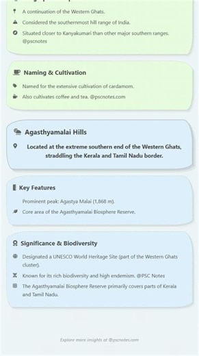 Cardamom Hills and Agasthyamalai Hills: Geographic location and significance