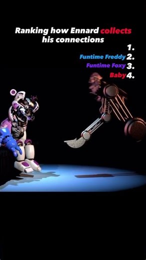 Ranking how Ennard collects his connections #fnaf #animatronics #ranking #sisterlocation @bagos11