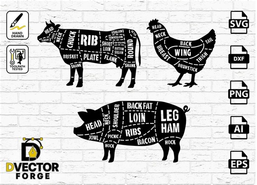 Farm Animal Butcher Cuts Vector CNC Project – CAD Design for Plasma or Laser Cutting - Etsy UK