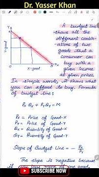 Budget Line | Mean Of Budget Line | Price Line | Indifference Curve | Ordinal Utility | Consumer