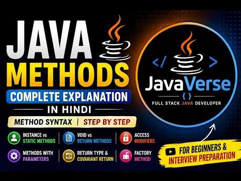 Day 10 - Java Methods Complete Explanation in Hindi | Method Syntax, Parameters, Return Type ❤️