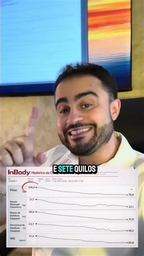 Mounjaro + Clinical Direction - She no longer uses it and continues to see results!