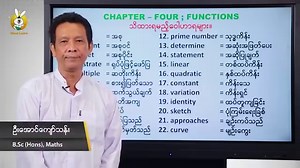 2.6K views · 227 reactions | .....မင်္ဂလာပါ..... ‍♀️...