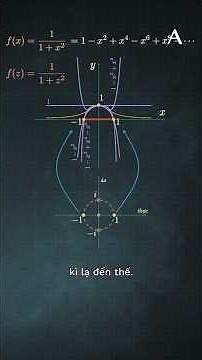 The fun of complex functions #alpha