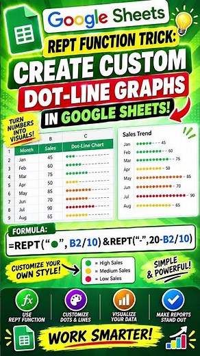 REPT Function Trick: Create Custom Dot-Line Graphs in Google Sheets!