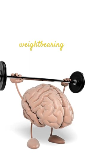 Increased Muscle Strength | Muscular System Adaptations #anatomy #physiology