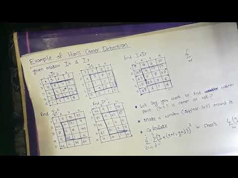 Corner Detection Part 5 Haris Corner Detection Example
