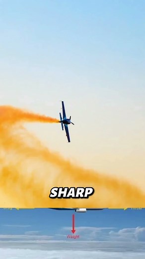 What Happens If a Plane Turns Too Sharply?