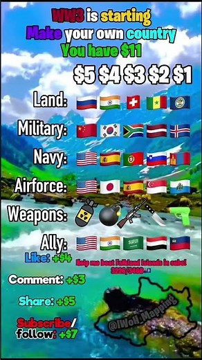 Make your own country #shorts #europe #geography #map #mapping