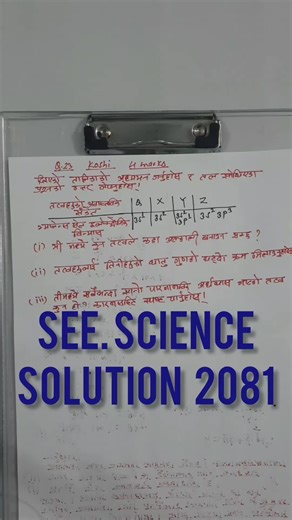 Complete Solutions for Question Papers