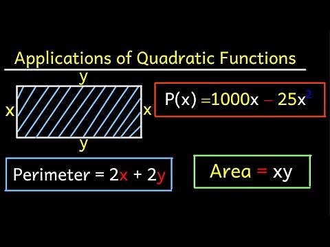 Application of Quadratic Functions