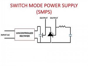 Switch Mode Power Supply (SMPS)